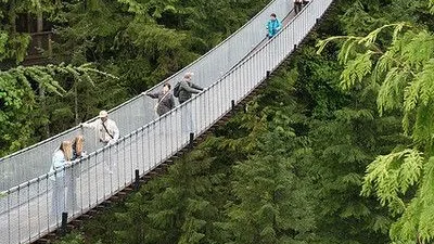 Capilano Suspension Bridge Park