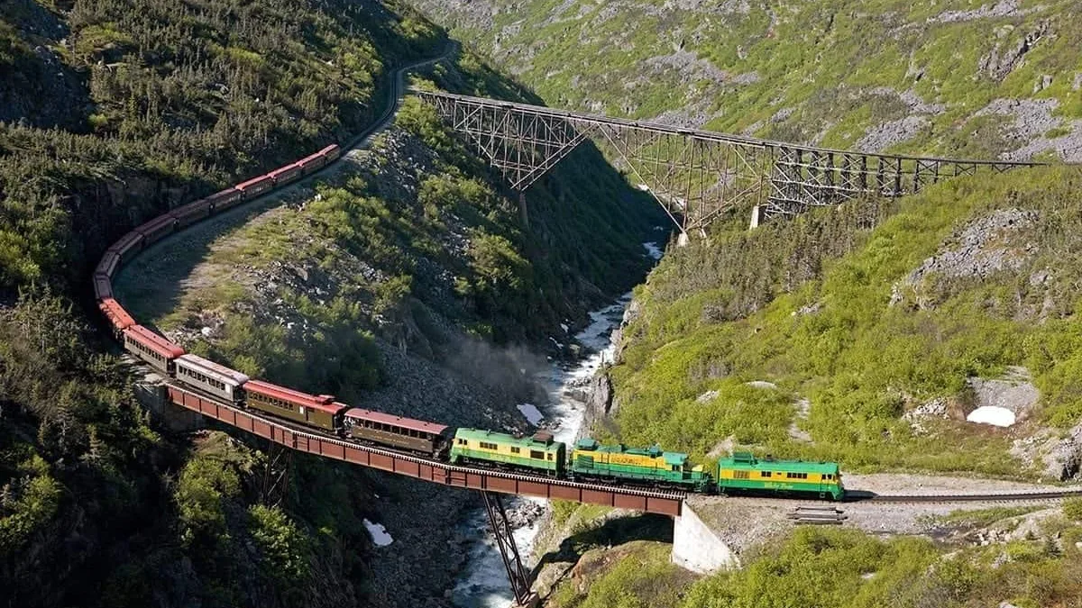 White Pass & Yukon Route Railway