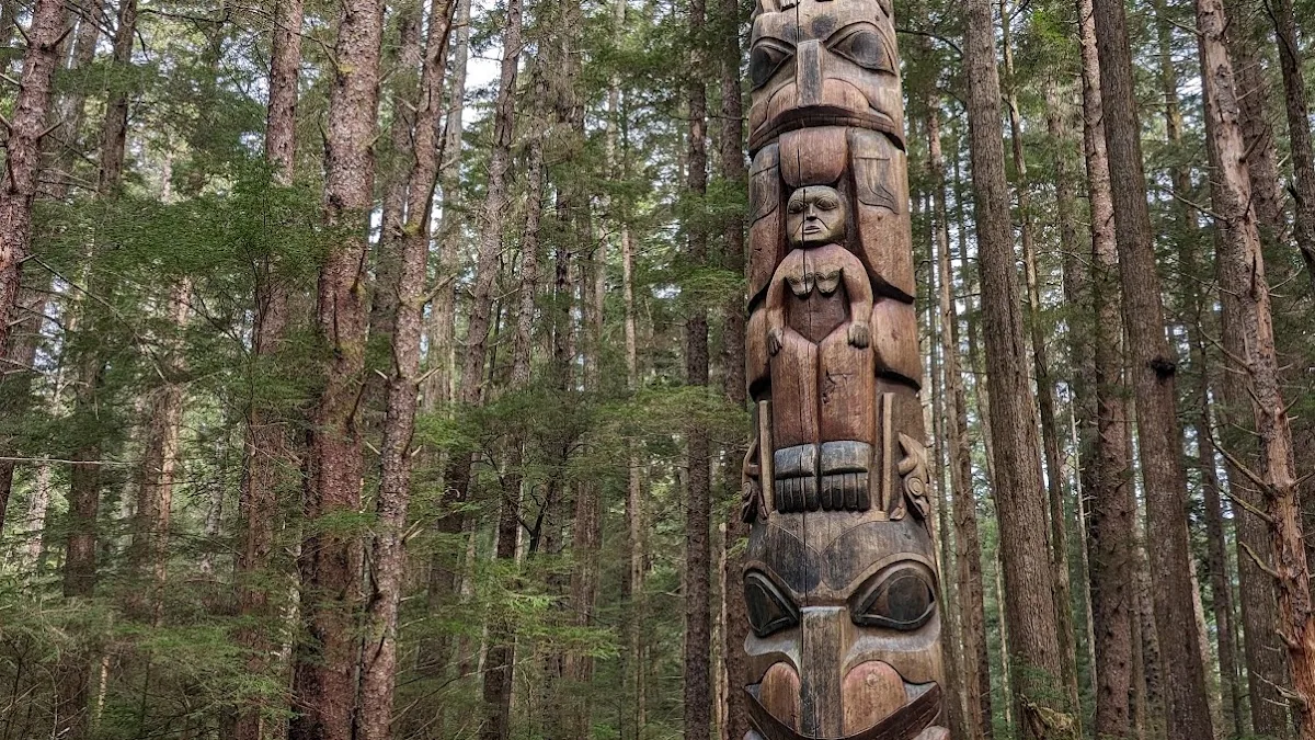 Sitka National Historical Park